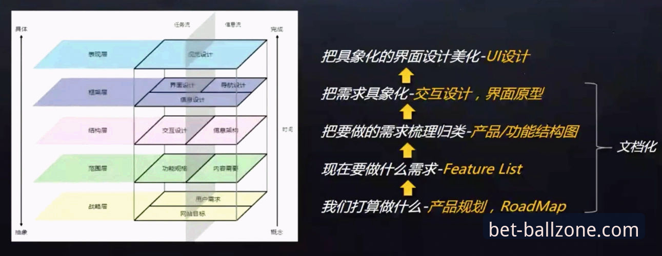 贝博最新版下载对比：三款版本深度解析，哪个更适合你的实战需求？